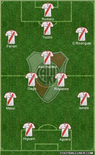 River Plate Formation 2011