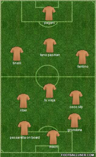 Champions League Team Formation 2011