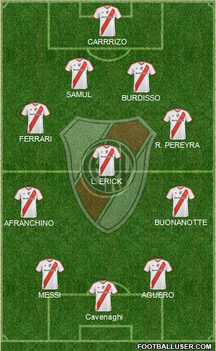 River Plate Formation 2011