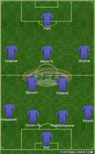 Austria Formation 2011