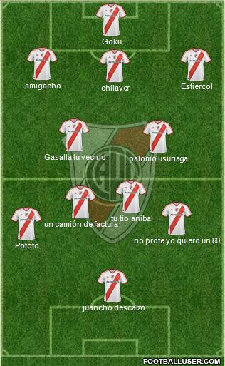 River Plate Formation 2011