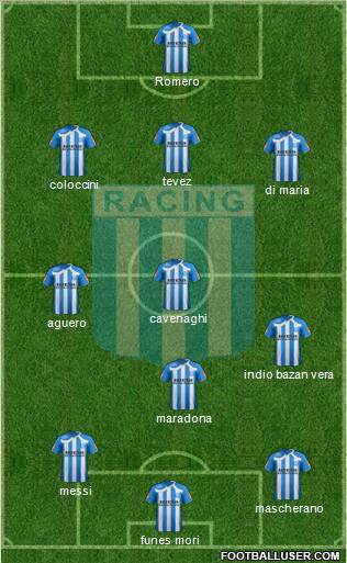 Racing Club Formation 2011