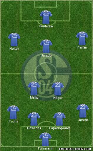 FC Schalke 04 Formation 2011