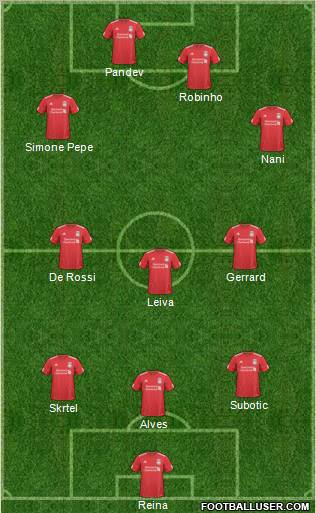 Liverpool Formation 2011