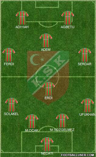 Karsiyaka Formation 2011