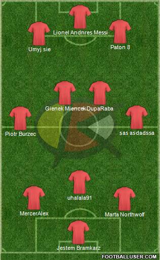 FC Kärnten Formation 2011