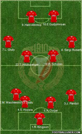 Widzew Lodz Formation 2011