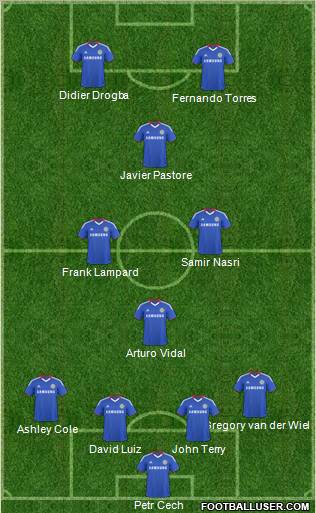 Chelsea Formation 2011