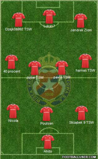 Wisla Krakow Formation 2011