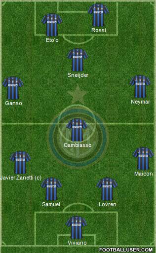 F.C. Internazionale Formation 2011