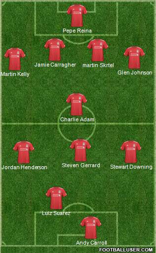 Liverpool Formation 2011