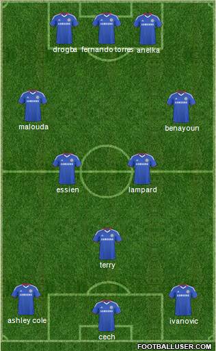 Chelsea Formation 2011