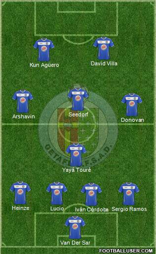 Getafe C.F., S.A.D. Formation 2011