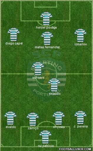 Sporting Clube de Portugal - SAD Formation 2011