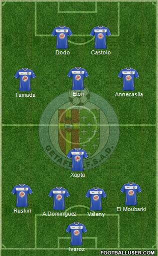 Getafe C.F., S.A.D. Formation 2011