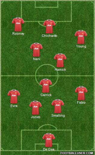 Manchester United Formation 2011