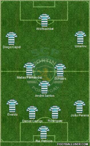 Sporting Clube de Portugal - SAD Formation 2011