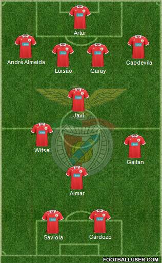 Sport Lisboa e Benfica - SAD Formation 2011