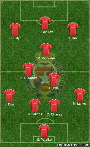 Wisla Krakow Formation 2011