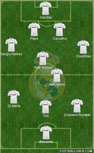 Real Madrid C.F. Formation 2011