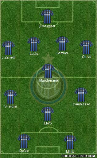 F.C. Internazionale Formation 2011