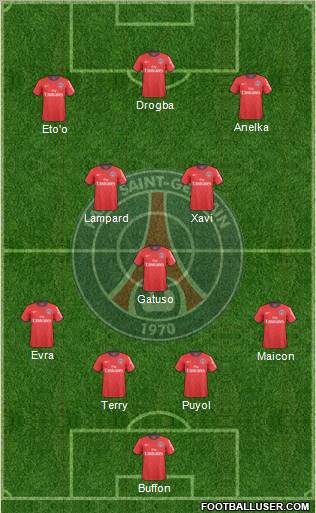 Paris Saint-Germain Formation 2011