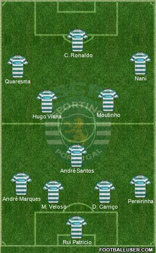 Sporting Clube de Portugal - SAD Formation 2011