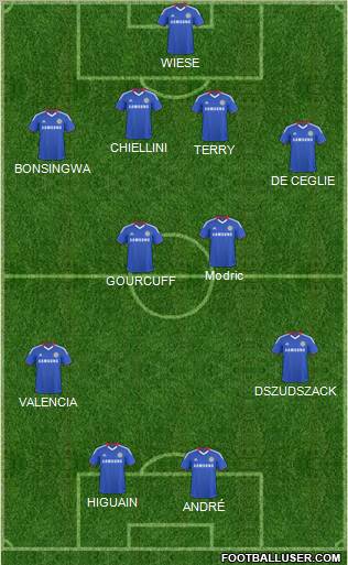 Chelsea Formation 2011