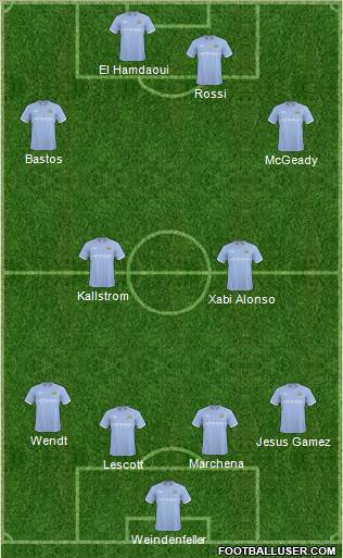 Manchester City Formation 2011