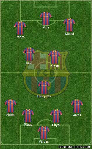 F.C. Barcelona Formation 2011