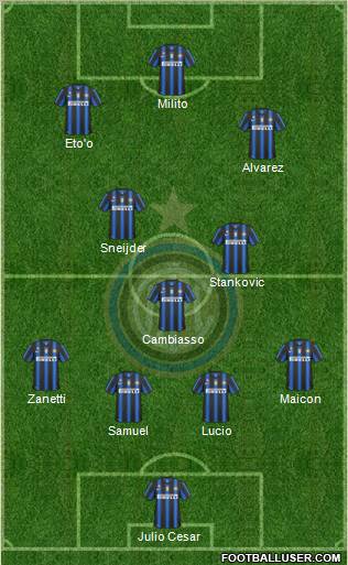 F.C. Internazionale Formation 2011