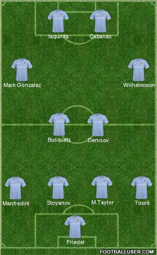 Manchester City Formation 2011