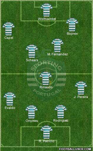 Sporting Clube de Portugal - SAD Formation 2011