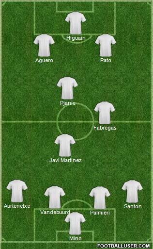 Pro Evolution Soccer Team Formation 2011