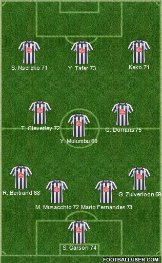 West Bromwich Albion Formation 2011