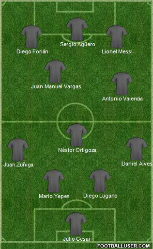 Football Manager Team Formation 2011