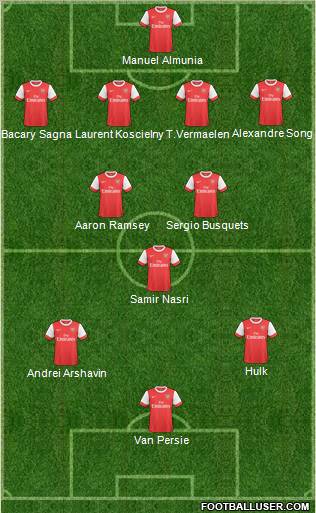 Arsenal Formation 2011