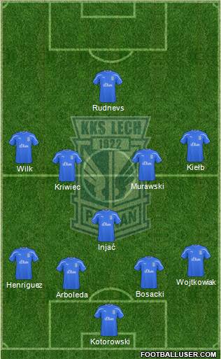 Lech Poznan Formation 2011