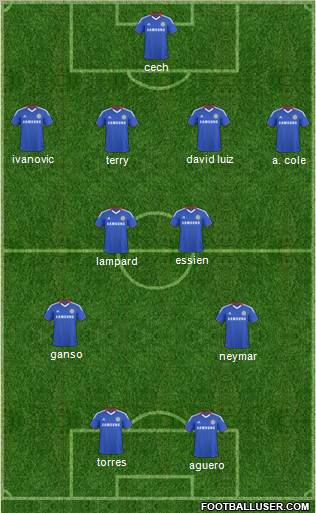 Chelsea Formation 2011