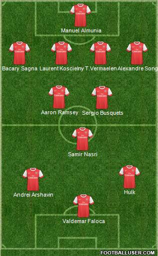 Arsenal Formation 2011