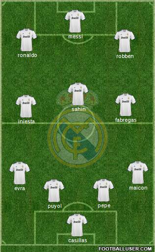 Real Madrid C.F. Formation 2011