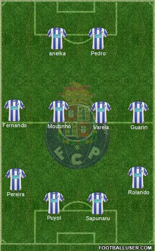 Futebol Clube do Porto - SAD Formation 2011