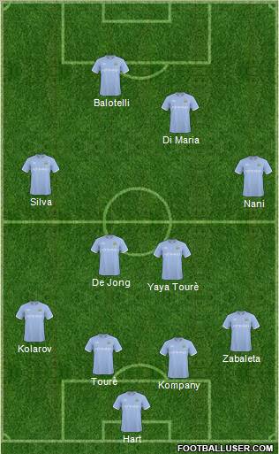 Manchester City Formation 2011