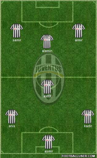 Juventus Formation 2011