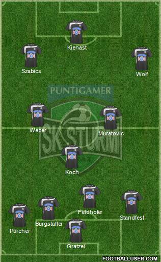 SK Sturm Graz Formation 2011