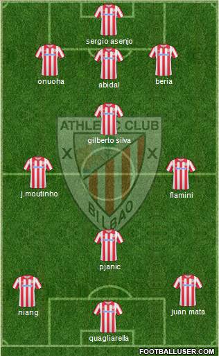 Athletic Club Formation 2011