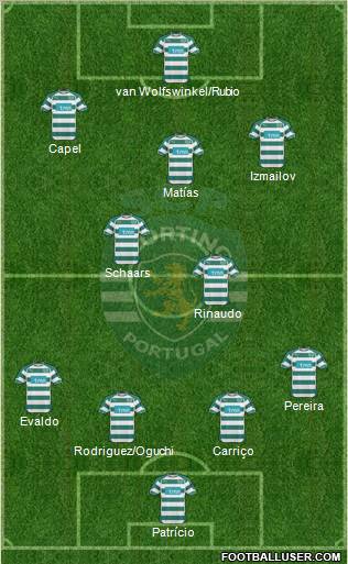 Sporting Clube de Portugal - SAD Formation 2011