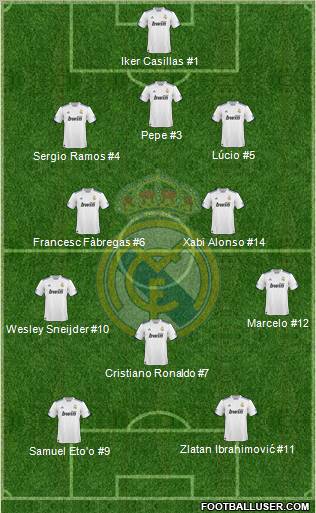 Real Madrid C.F. Formation 2011