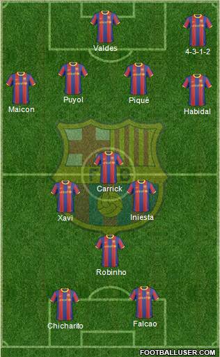 F.C. Barcelona Formation 2011