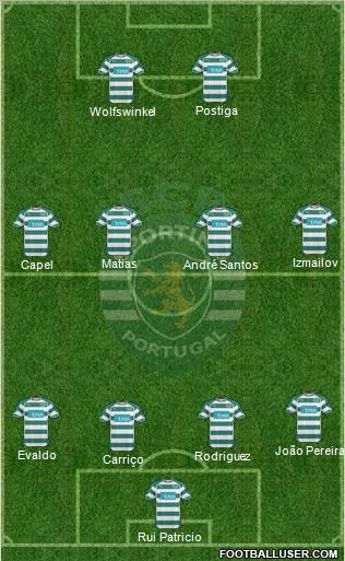 Sporting Clube de Portugal - SAD Formation 2011